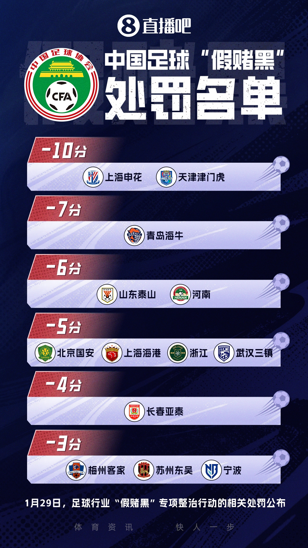 开云-鲁豫有约！河南成泰山后第2支，积分从负分→归零的球队！